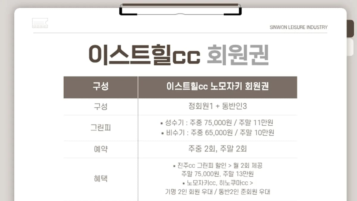 경주 이스트힐cc 필드에서 느낀 점