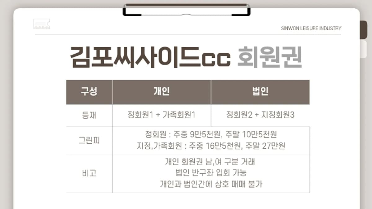 김포씨사이드cc 필드에서 느낀 점