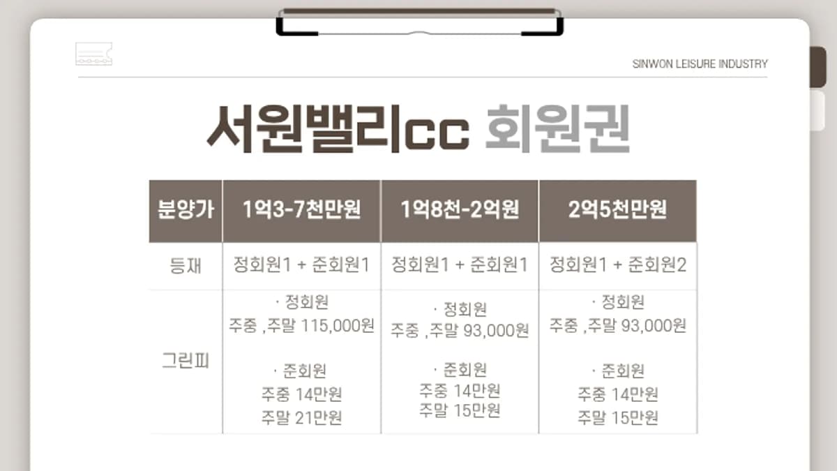 서원밸리cc 코스와 그린은 이랬어요