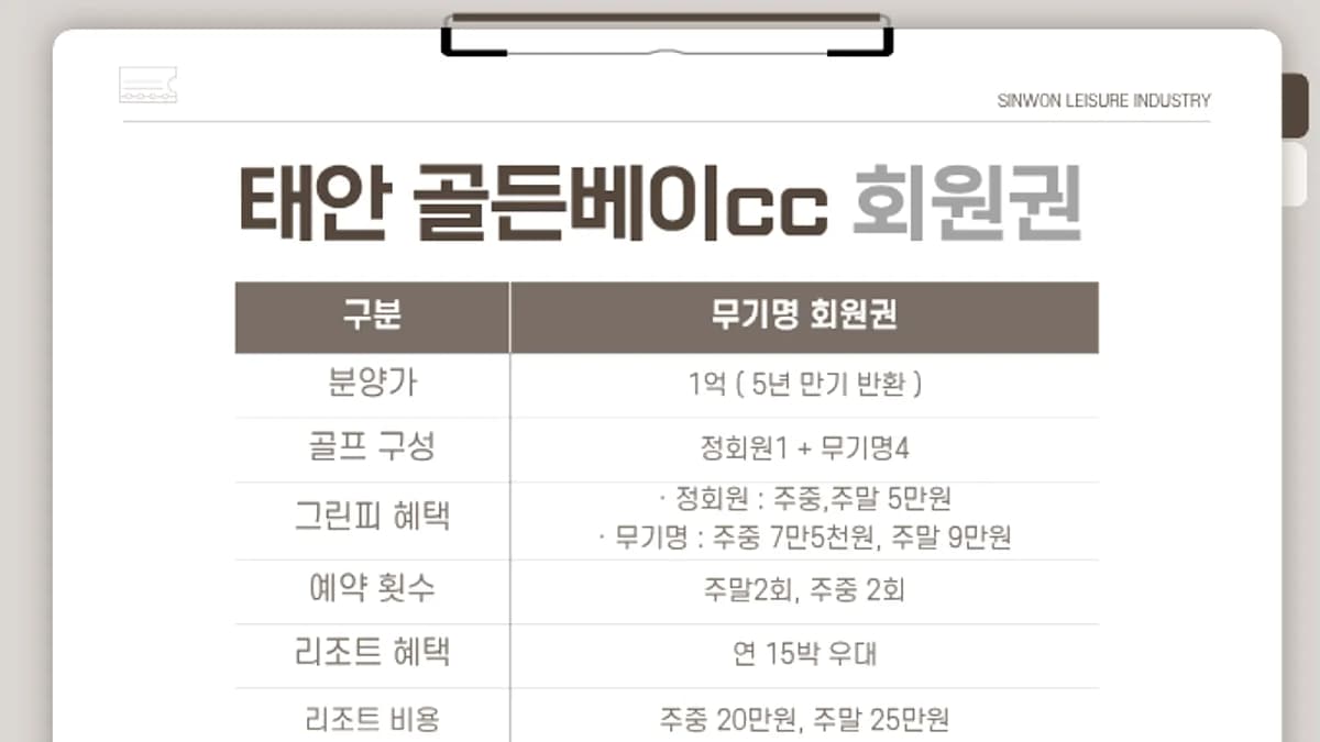 태안 골든베이cc 코스와 그린은 이랬어요
